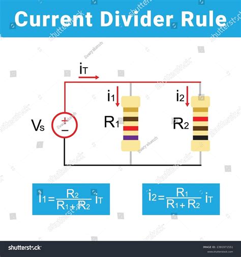 Image result for Current Division Rule