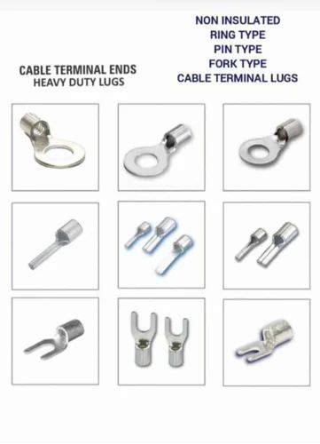 Copper Ring Lugs - Copper Ring Type Cable Lugs Trader - Wholesaler ...