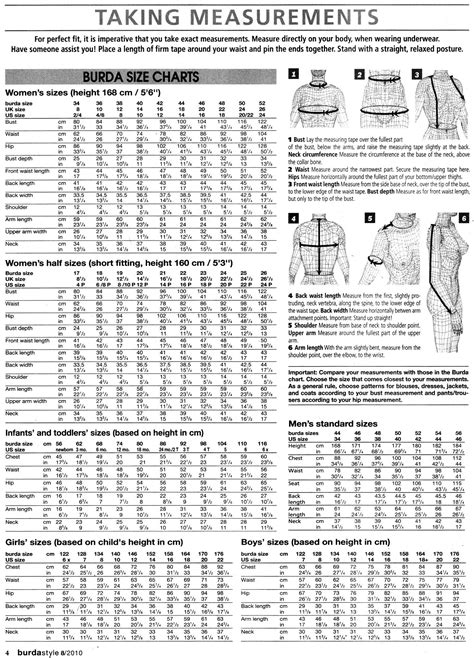 Image result for Sewing Pattern Sizing Chart
