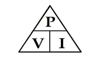 Image result for Inductive Triangle