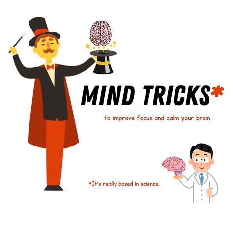 Image result for Hypermind Tips and Tricks