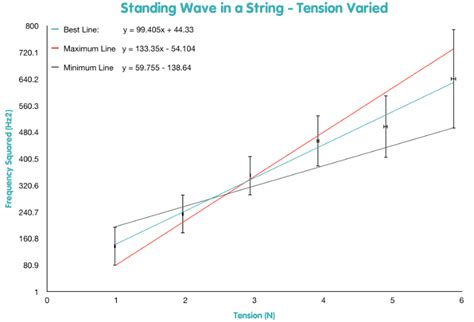 Image result for {topic 1}