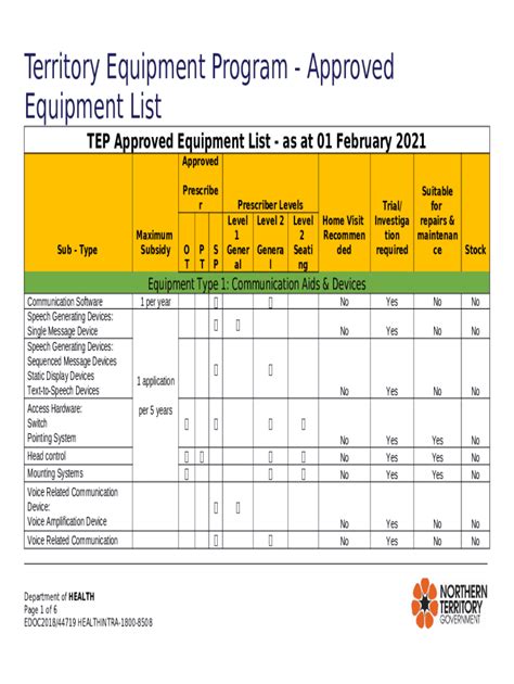 PGC Template Doc Template | pdfFiller