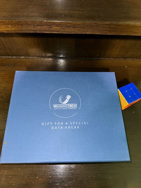 Python Sumit Mittal 的图像结果