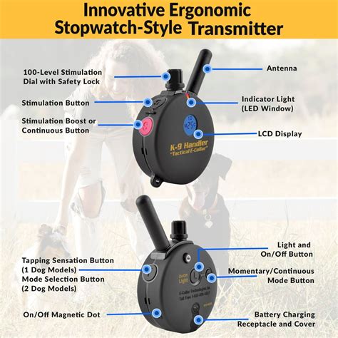 EDUCATOR By E-Collar Technologies Educator K9 Handler 3/4 Mile ...