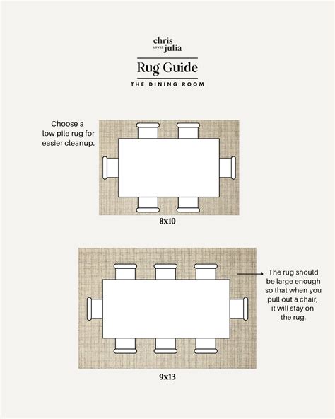 What Size Rug Under Table Recommended Area Rug Sizes For Bedroom/