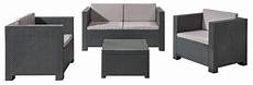 mobilier jardin brico depot brico depot bailleul salon de jardin cabanes abri jardin mobilier jardin brico depot brico depot bailleul salon de jardin cabanes abri jardin