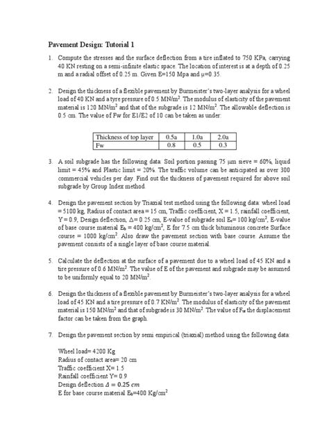 Pavement Design Tutorials 的图像结果