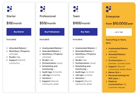 Python Package for RPA 的图像结果