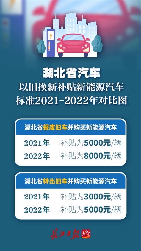 李学用：捷途品牌焕新 2024年全面新能源 - 汽车知讯 _ 车城网