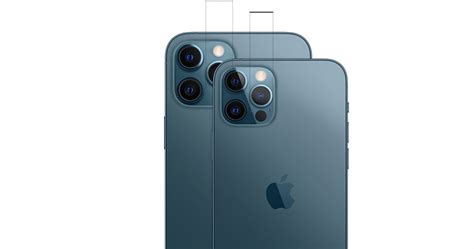 iPhone 12 Pro Max Preview: The Camera Hardware Changes