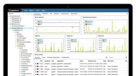 Image result for pgAdmin SQL Tool Command