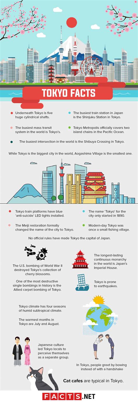80 Fascinating Tokyo Facts You Never Knew | Facts.net