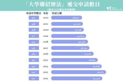 2018年中国教师数量走势分析及2020年教师缺口预测[图]_智研咨询