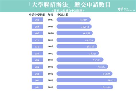 考生人数破5000！“名校捷径”华侨生联考本月开考！_腾讯新闻