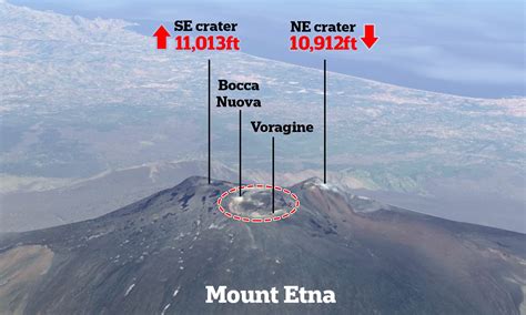 Mount Etna Map at Samantha Mcwhae blog