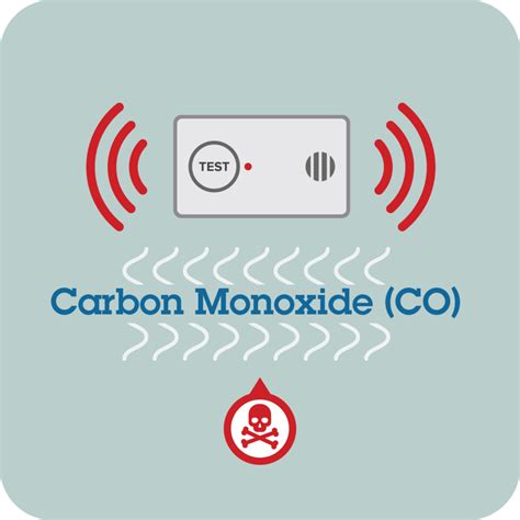 Carbon Monoxide Safety - Ocean Pines Volunteer Fire Department