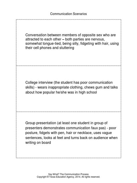 Image result for Communication Example Scenario
