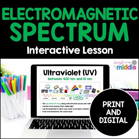 Image result for Electromagnetic Spectrum Tutorial