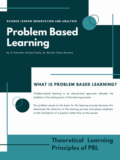 Image result for Problem Bas Learning