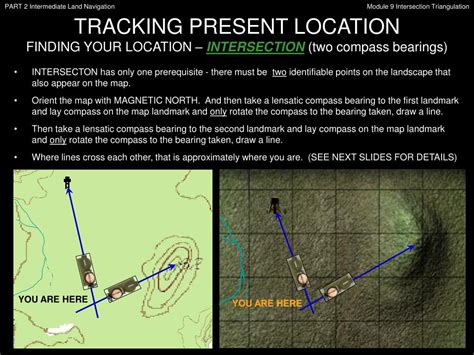 Image result for Using a Lensatic Military Compass