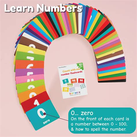 Numbers Cards 的图像结果