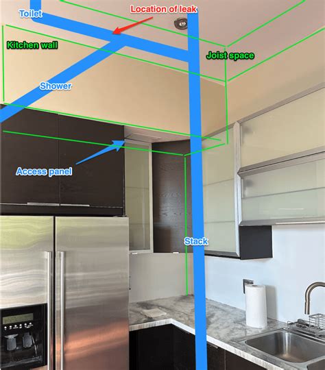 FML Bathroom 的图像结果