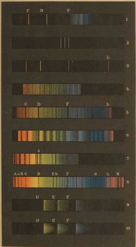 Image result for Specto Mater Color