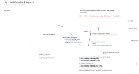 Difference Between OneNote and OneNote Win 10 的图像结果