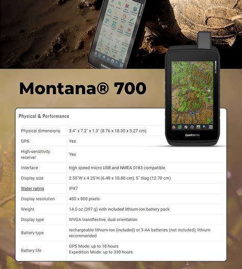 Wearable4U Garmin Montana 700i Touchscreen GPS Navigator with India | Ubuy