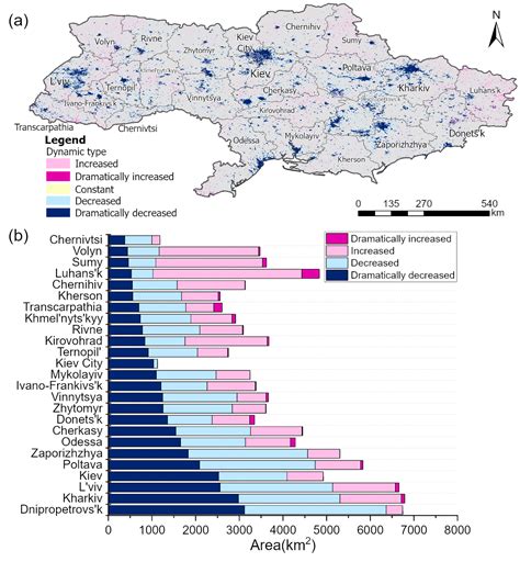 Population Of Ukraine