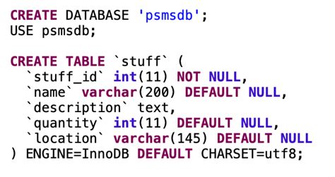 Image result for Java Servlet Crud Example