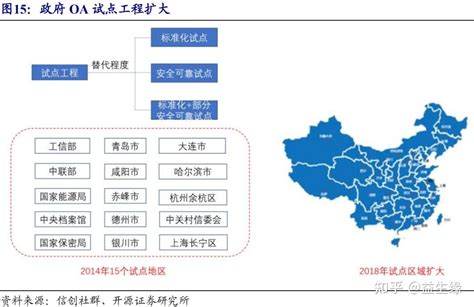 艾媒咨询|2020-2021年中国OA行业研究报告_办公