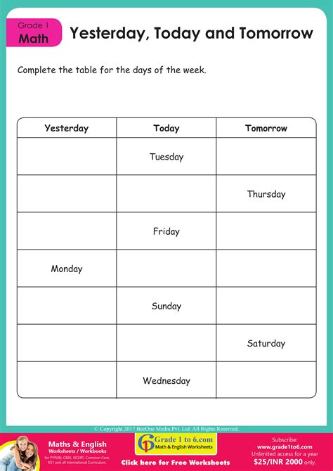 Yesterday, Today and Tomorrow Worksheet | Grade1to6 - Worksheets Library
