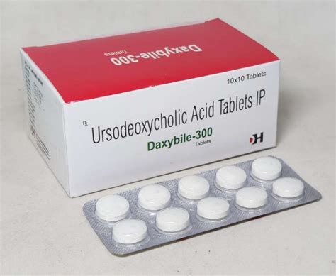 SUPRAMEDS | Pharma Company in Hyderabad, India, Buy & Order Medicine online