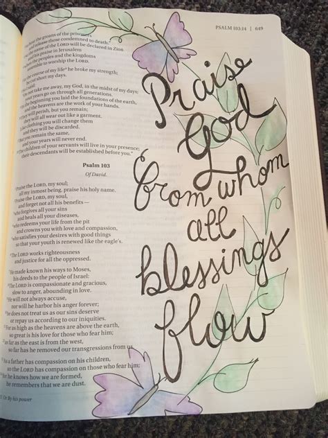 Image result for Scripture Journaling
