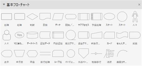 Image result for Tranform TypeScript Object into New JSON File
