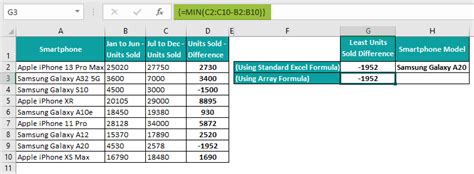Excel Array Formulas 的图像结果