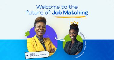 Image result for Algorithm for Job Matching