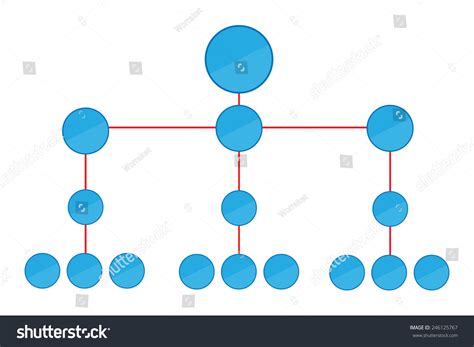 Organization Chart Vector 的图像结果