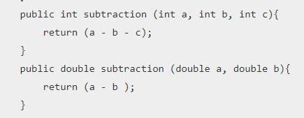 Image result for Method Overloading Java