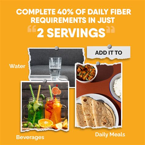Everyday Fiber | Natural Prebiotic Digestive Fiber for enhanced Gut He ...