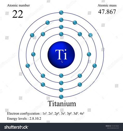Titanium Atom