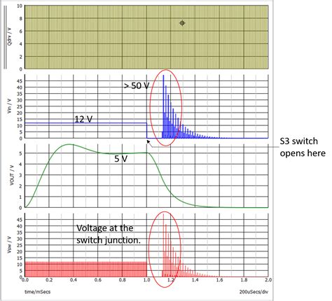 Design and Simulation of Buck Converter Problem Questions 的图像结果