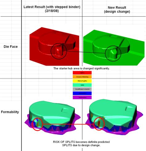 Advanced Process Design and Simulation Software 的图像结果