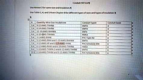 Image result for PVC Conduit Fill Table