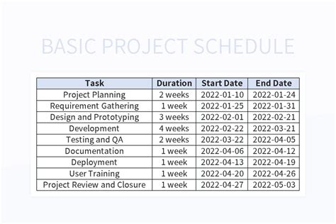 Example of Project Development Schedule 的图像结果