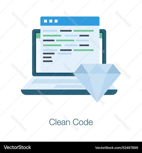 Image result for Clean Code Figures