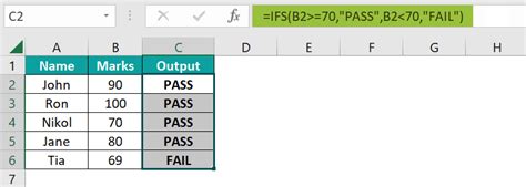 Image result for Using IFS in Excel
