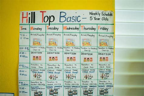 Image result for Hit the Bottom Timetable